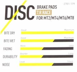 Magura - Plaquettes De Frein 7.C / 7.R / 7.P Avec Vis De Serrage -Pièces détachées VAE Soldes caracteristiques plaquettes de frein magura race 3840x2160